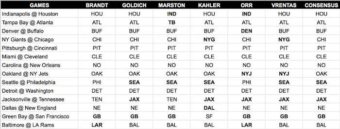 mmqb-week-12-staff-picks